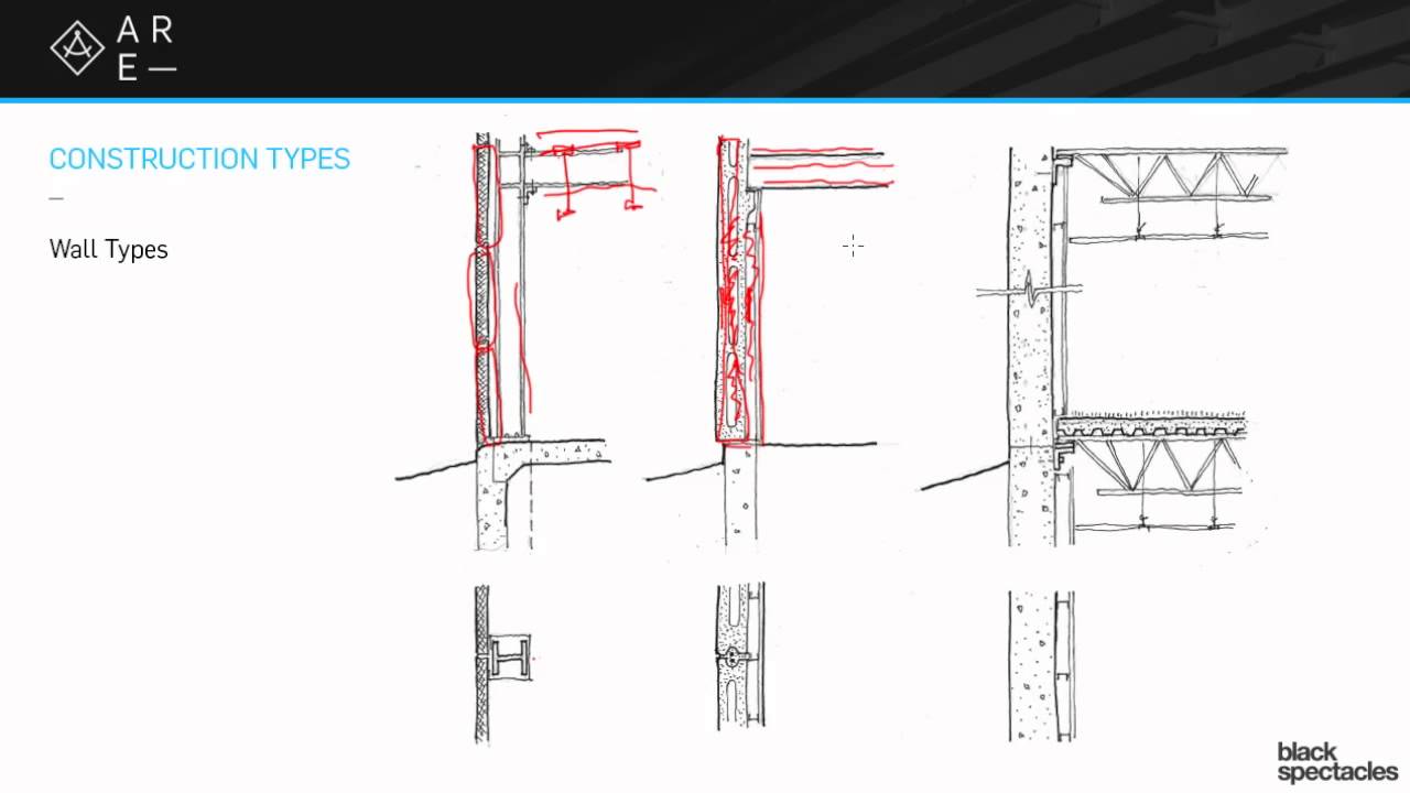 Construction Types, Continued - Building Design and Construction Systems