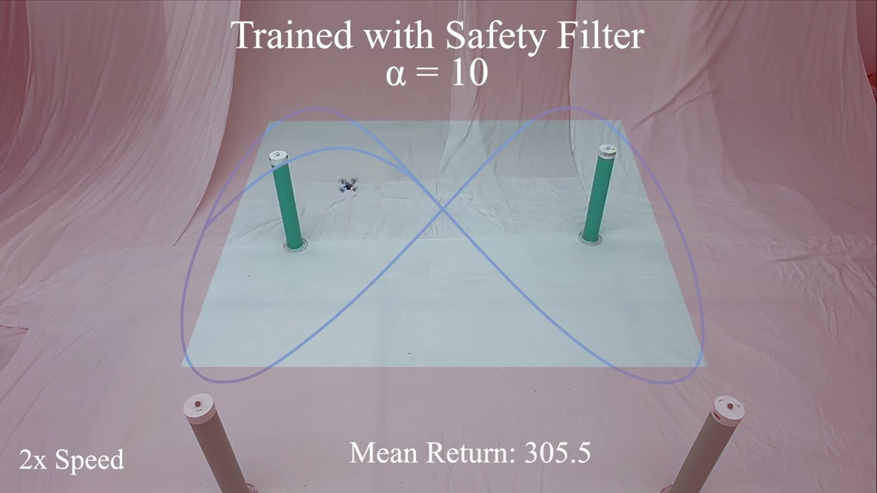 Safety Filtering While Training: Improving the Performance and Sample Efficiency of RL Agents