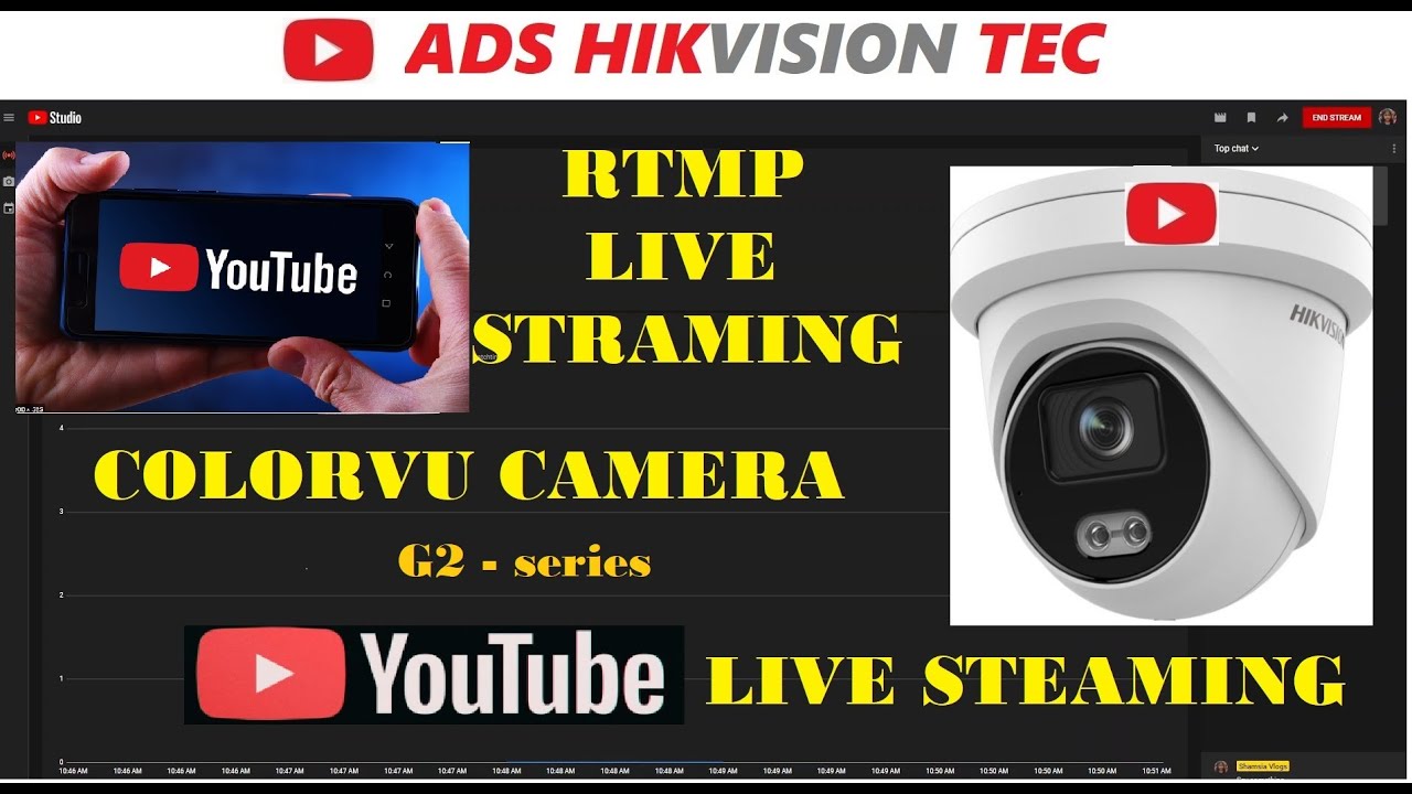 Hikvision colorVu ip camera RTMP YouTube live view streaming