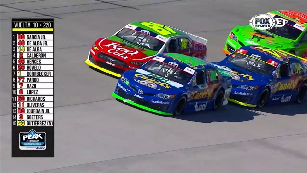 NASCAR Mexico Series 2019. Óvalo Aguascalientes México. Full Race