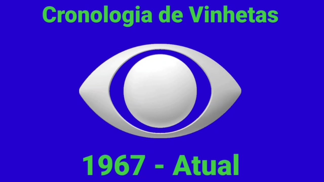 Cronologia de Vinhetas da Band (1967 - Atual)