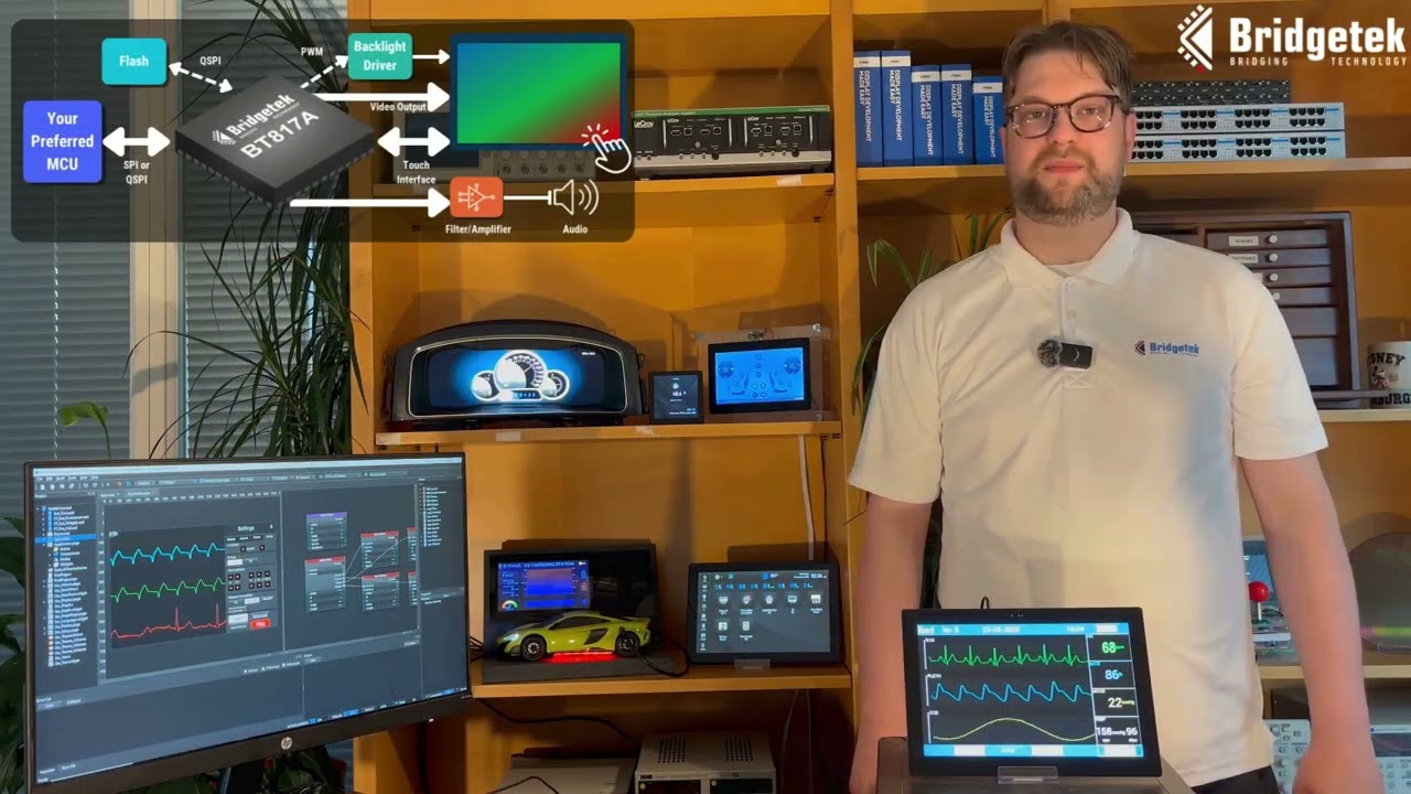 Bridgetek | Upgrade the experience with BT817A