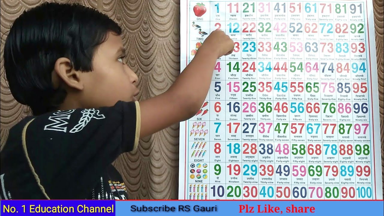 Learn to Counting 1 to 100 | 1 से 100 तक गिनती | Ginti | 1234 Numbers