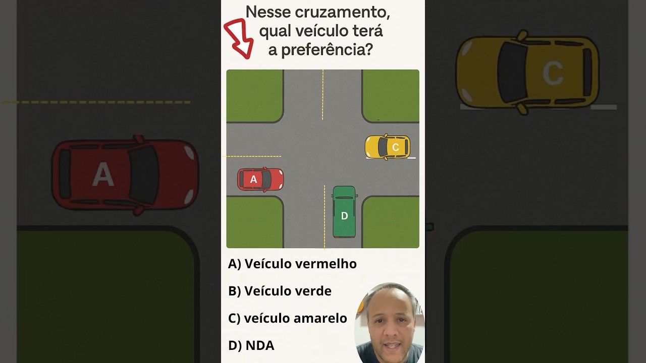 Simulado DETRAN 2025 #simuladodetran #provateoricadetran