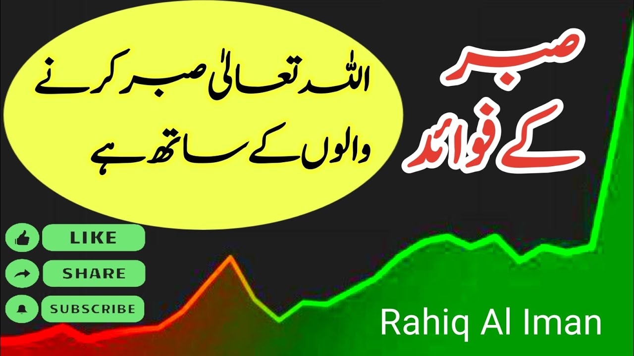 Sabar Ke Faiday | Islam Mein Sabr Ki Ahmiyat | Patience in Islam | Islamic Motivational Video
