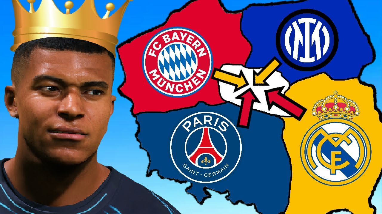 FC24 Imperialism: Champions League Edition