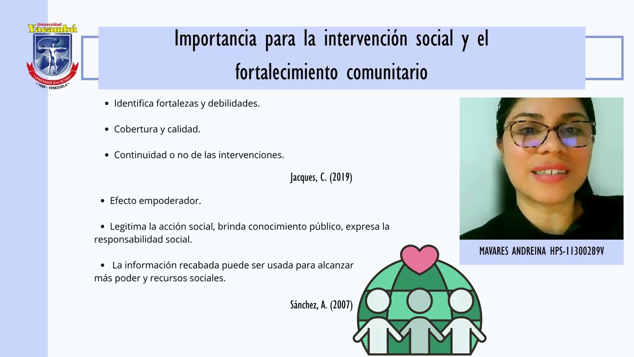 Psicologia Comunitaria Unidad III. Técnicas de evaluación de la psicología comunitaria, Uny 2025