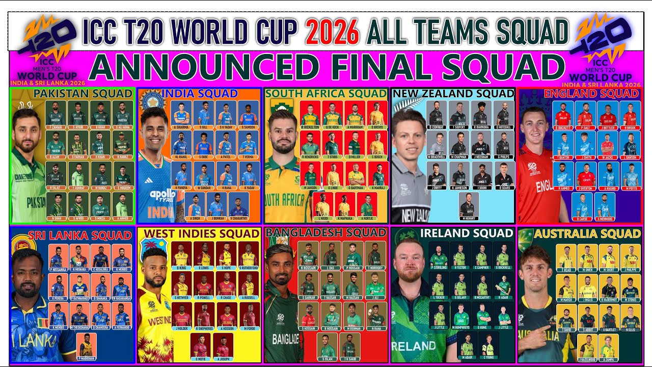 ICC T20 WORLD CUP 2026 ALL TEAMS FINAL SQUAD|ICC T20 WORLD CUP 2026 ANNOUNCED SQUAD|BALOCH CRIC