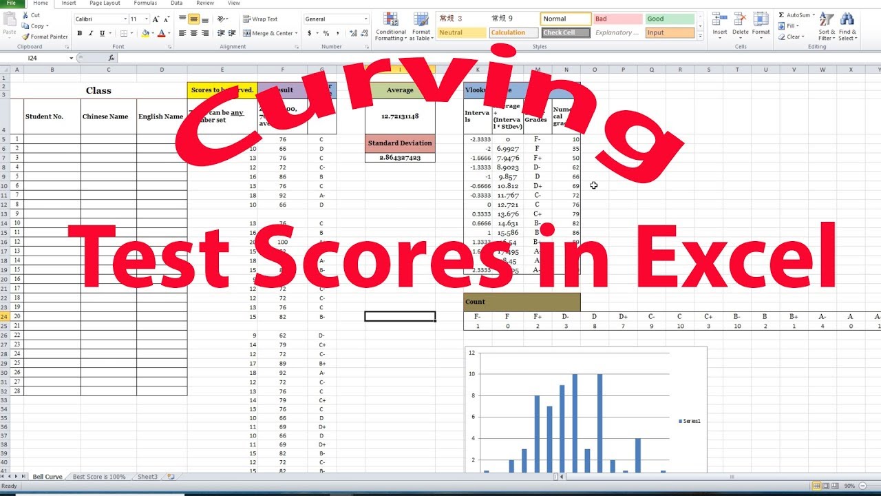 Curving grades in Excel using Average and Standard Deviation