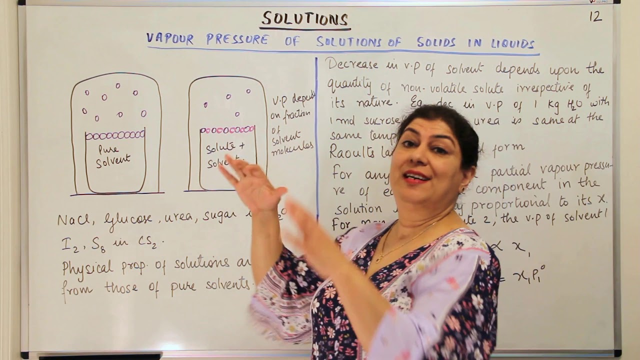 XII-2 #12, Vapor Pressure Of Solutions Of Solids In Liquids