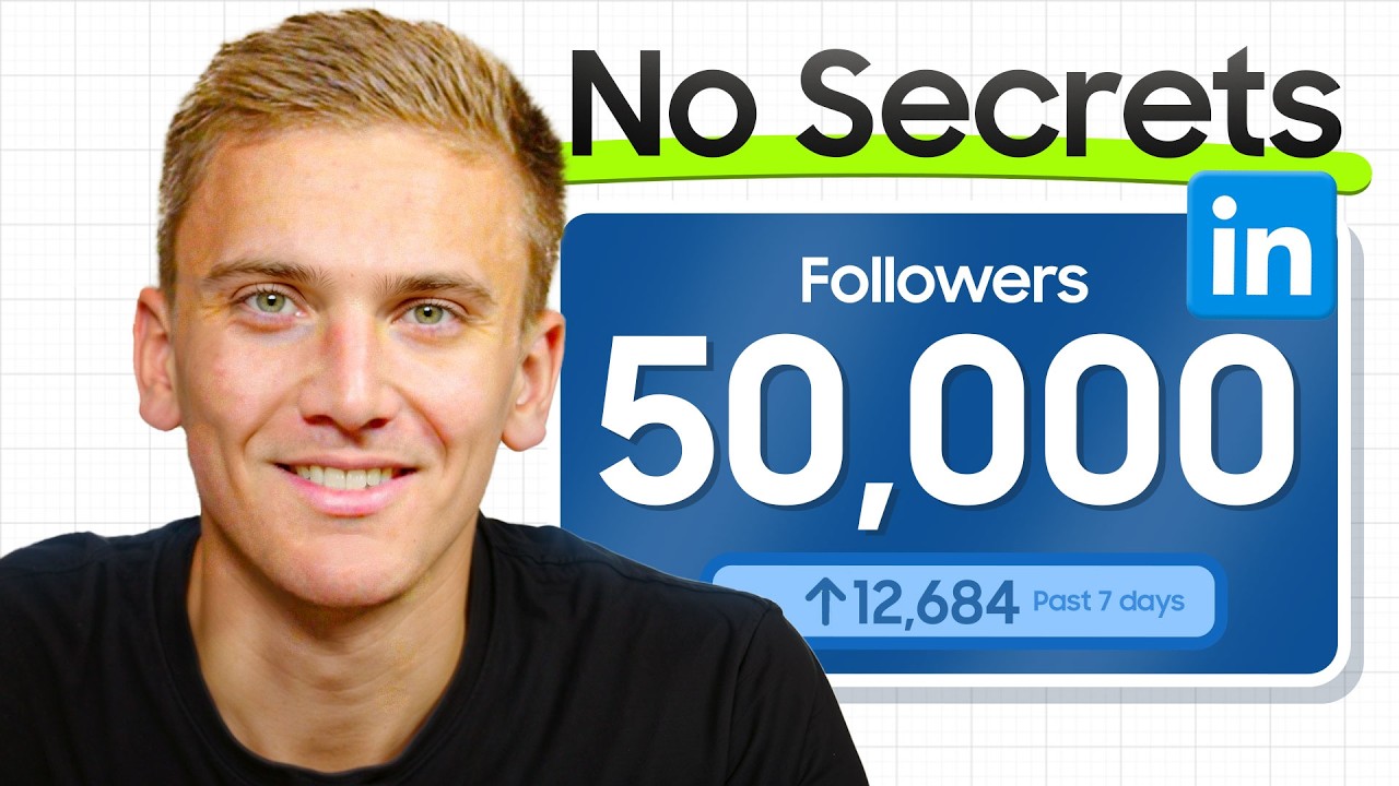 I've got 57,323 Followers on LinkedIn. Here's how (copy me)