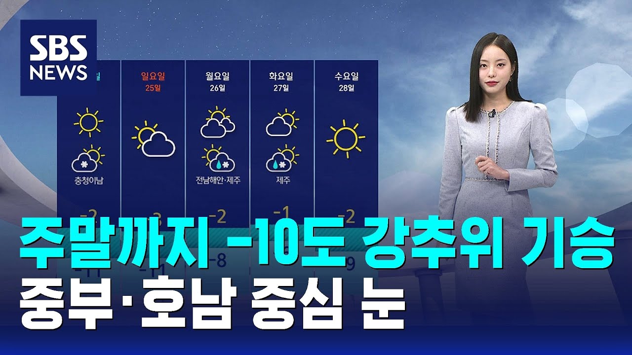 [날씨] 주말까지 -10도 강추위 기승…중부·호남 중심 눈 / SBS