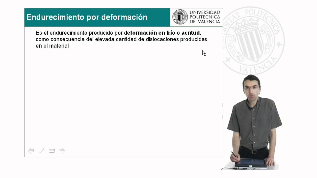 Mecanismos de Endurecimiento | 11/22 | UPV