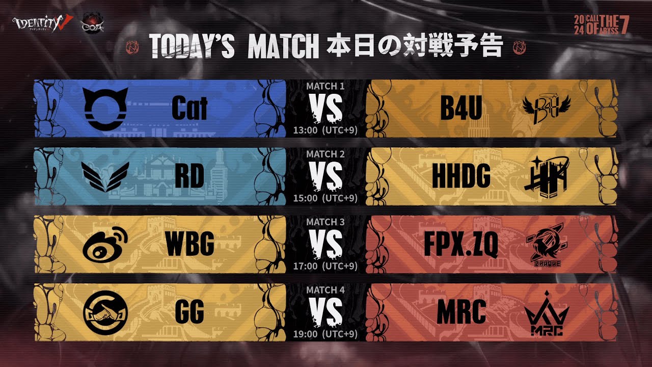 Call Of The Abyss Ⅶ ワールド決勝戦 グループ戦 Day4 (COA Ⅶ)
