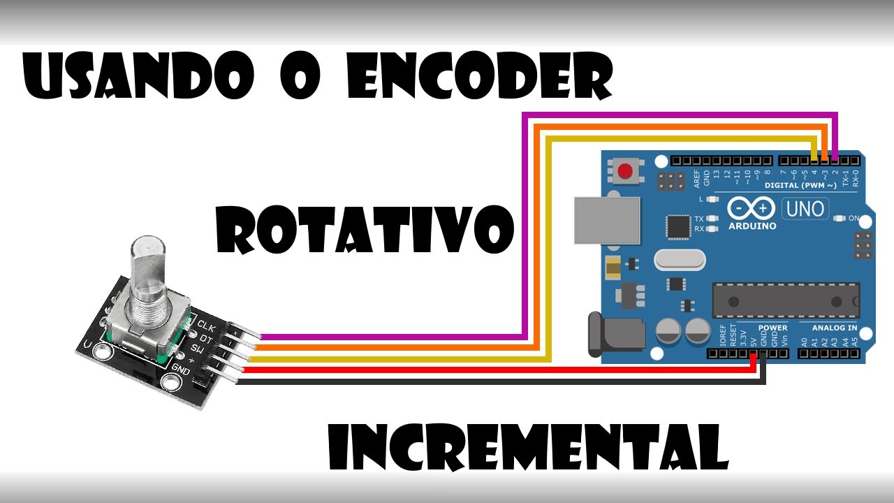 Arduino - Usando o encoder rotativo incremental