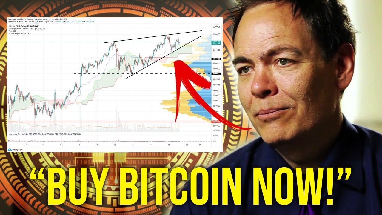 DO THIS Is When Bitcoin Crashes Again - Max Keiser | Latest Bitcoin news 2021