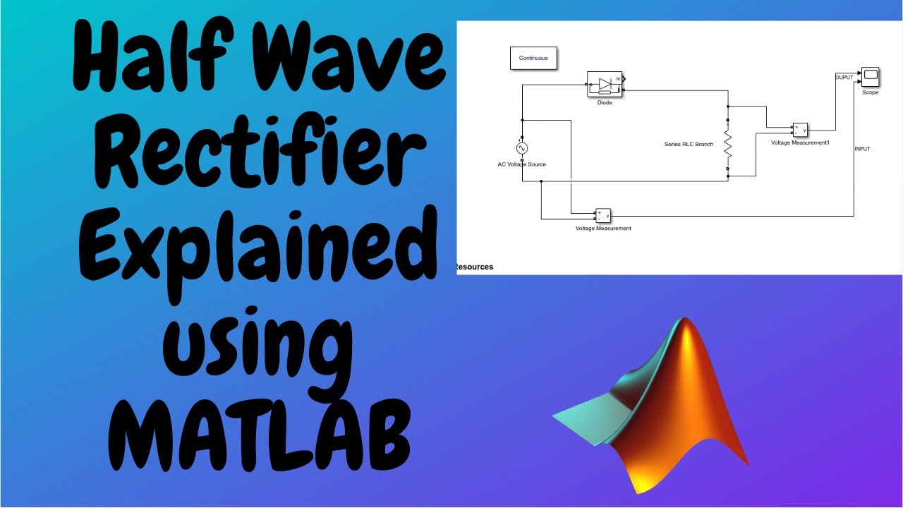Объяснение однополупериодного выпрямителя с помощью Matlab Simulink