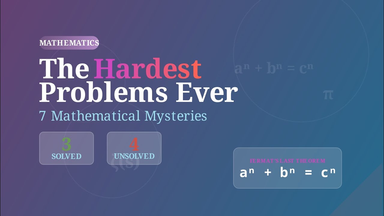 7 Hardest Math Problems in History — Solved & Unsolved Explained Simply