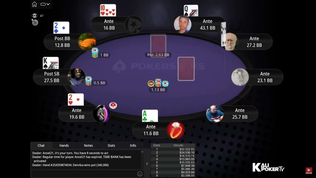 Final Table Commentary: $530 Main Event 2nd chance-New Years Series