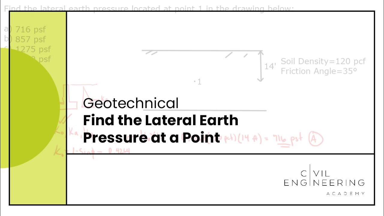 Geotech - Find the Lateral Earth Pressure at a Point