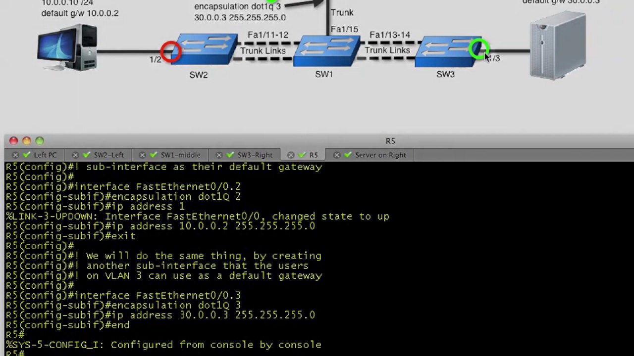 Маршрутизация Cisco Inter-VLAN на флешке