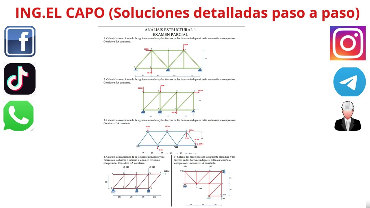Calcule las reacciones de la siguiente armadura y las fuerzas en las barras e indique si están en te