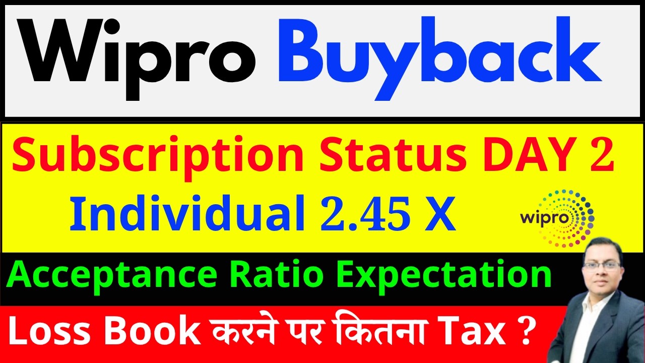 Wipro Buyback subscription ? Wipro buyback Acceptance Ration I wipro share latest news