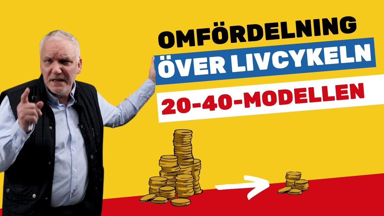 20-40-20-modellen - Tvärfackliga studier