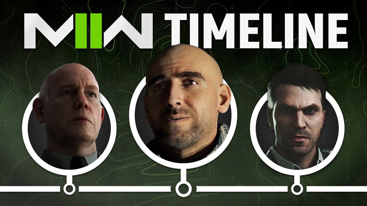 The TIMELINE of MODERN WARFARE 2