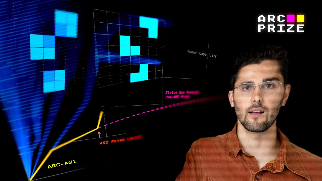 Decompiling Dreams: A New Approach to ARC?