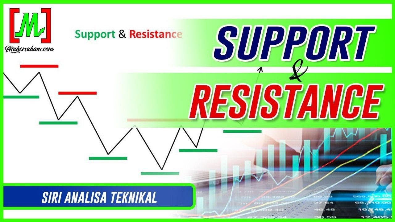 SAHAM | CARA MELUKIS SUPPORT AND RESISTANCE DENGAN MUDAH | BELAJAR SAHAM | BURSA MALAYSIA