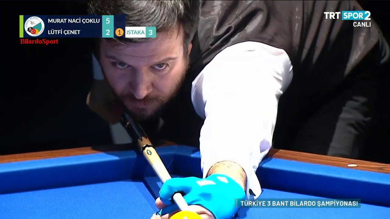 Murat Naci Coklu ve Lütfi Cenet