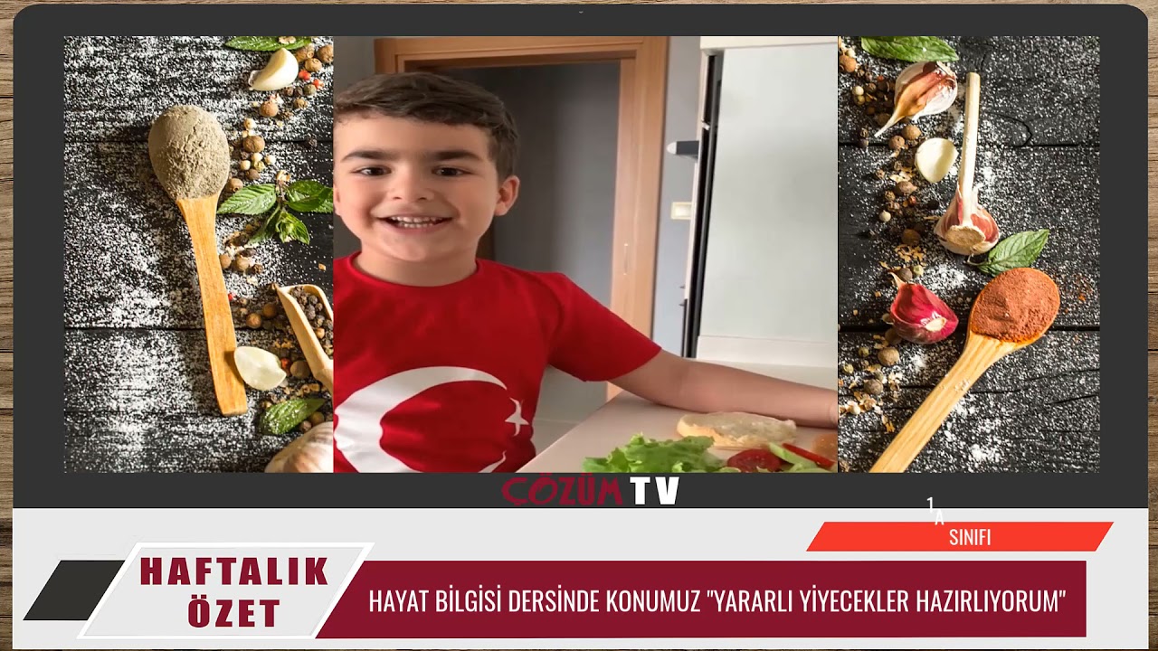 HAMİDİYE ÇÖZÜM KOLEJİ HAFTANIN ÖZETİ (3-7 MAYIS)