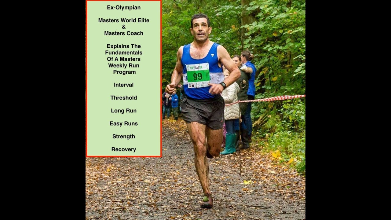 Masters Fundamentals Of Structuring A Weekly Run Program