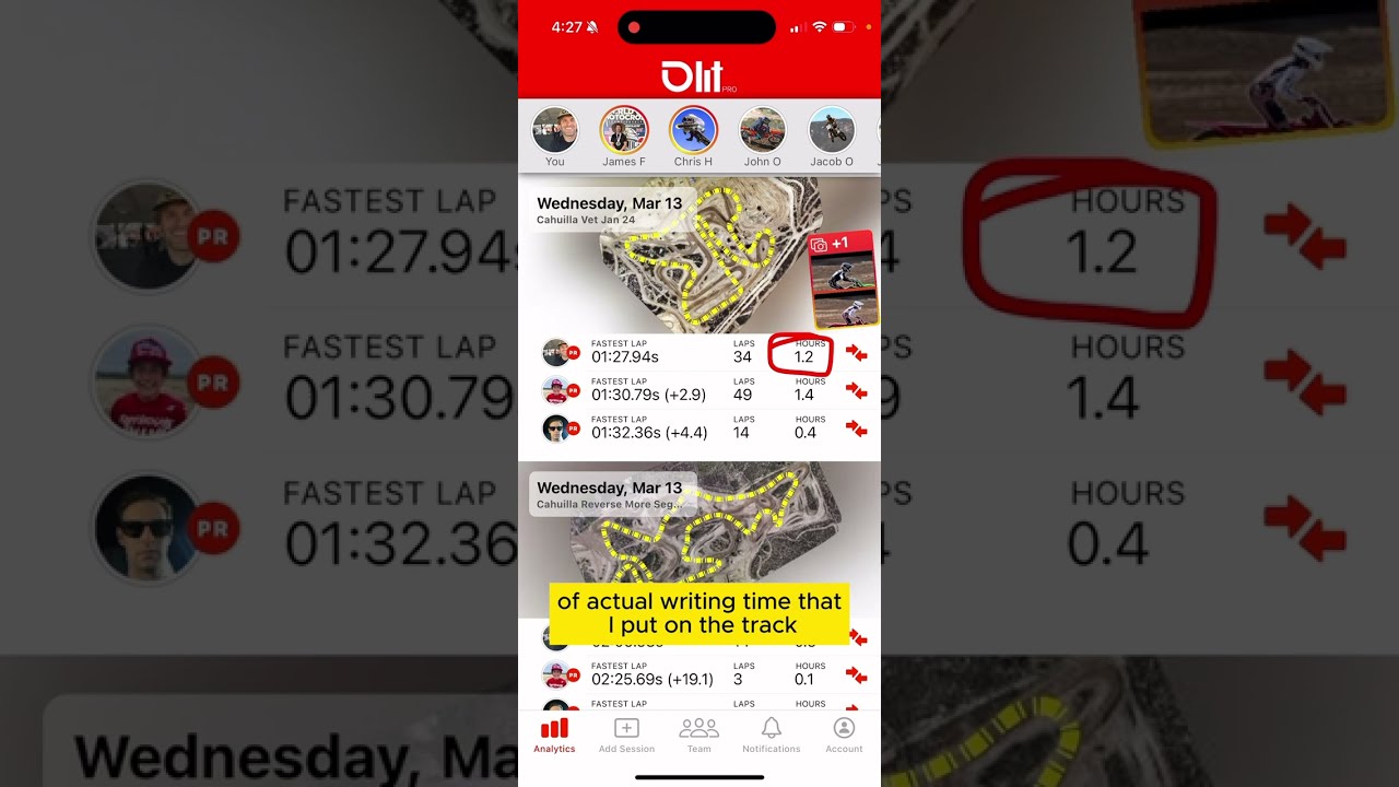 The most basic metrics of motocross... lap time, seat time, lap count and consistency