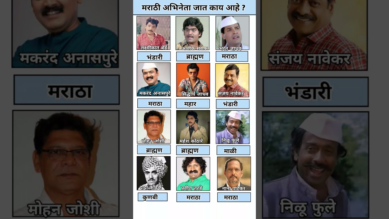 मराठी हिरो कोणत्या जातीचे आहेत? 😱| marathi hero caste#marathi #shorts #short #viralvideo #viral #gk