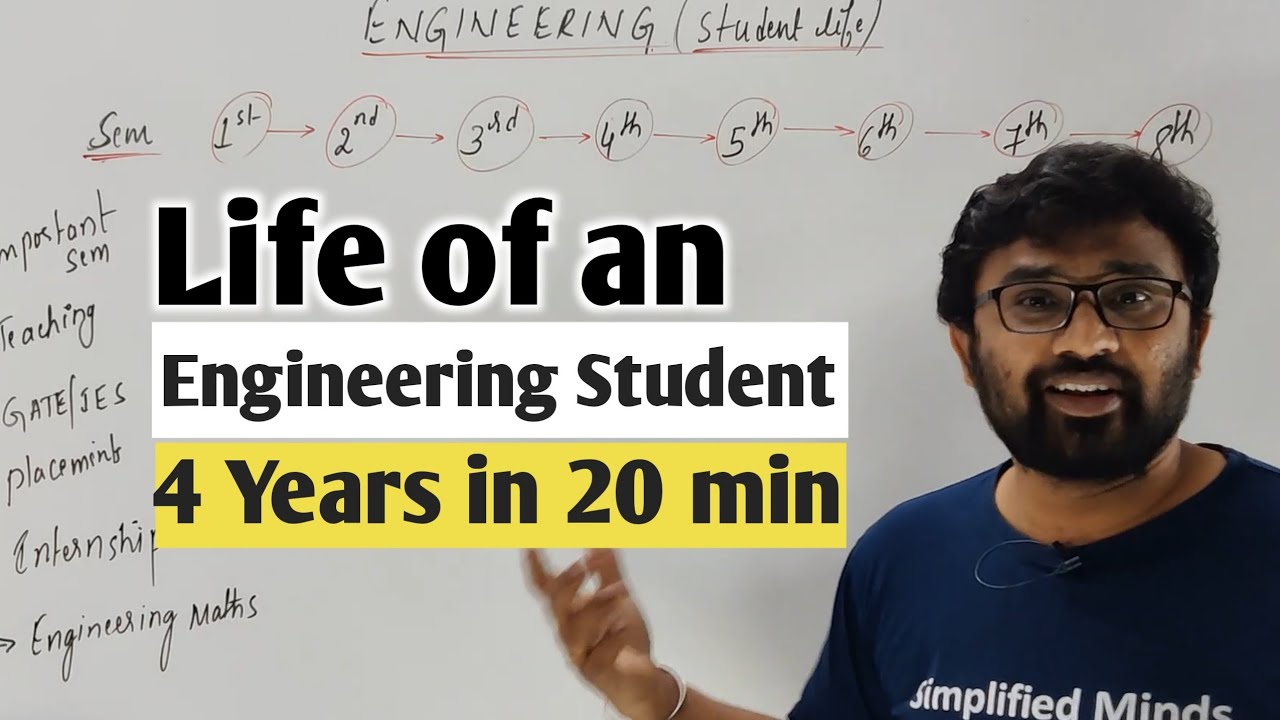 Know these...before Starting Engineering !! | Engineering in Karnataka