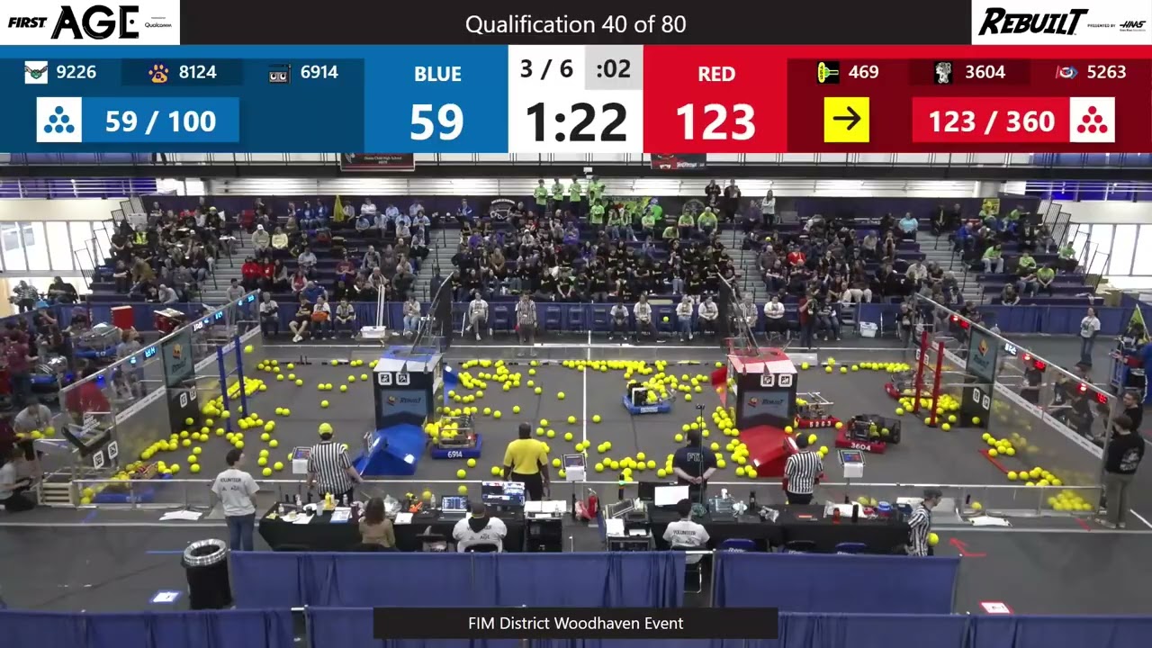 Qualification 40 - FIM District Woodhaven Event