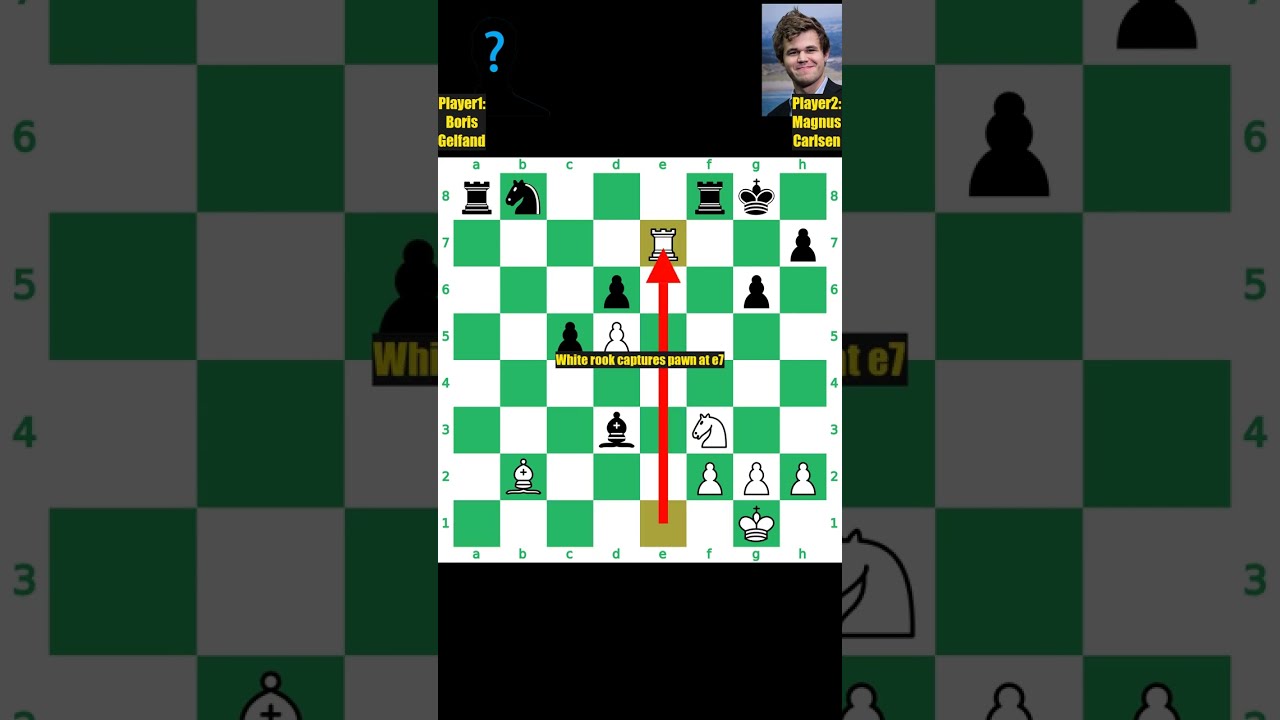 Best Chess Miniatures #021 #chess #master #games