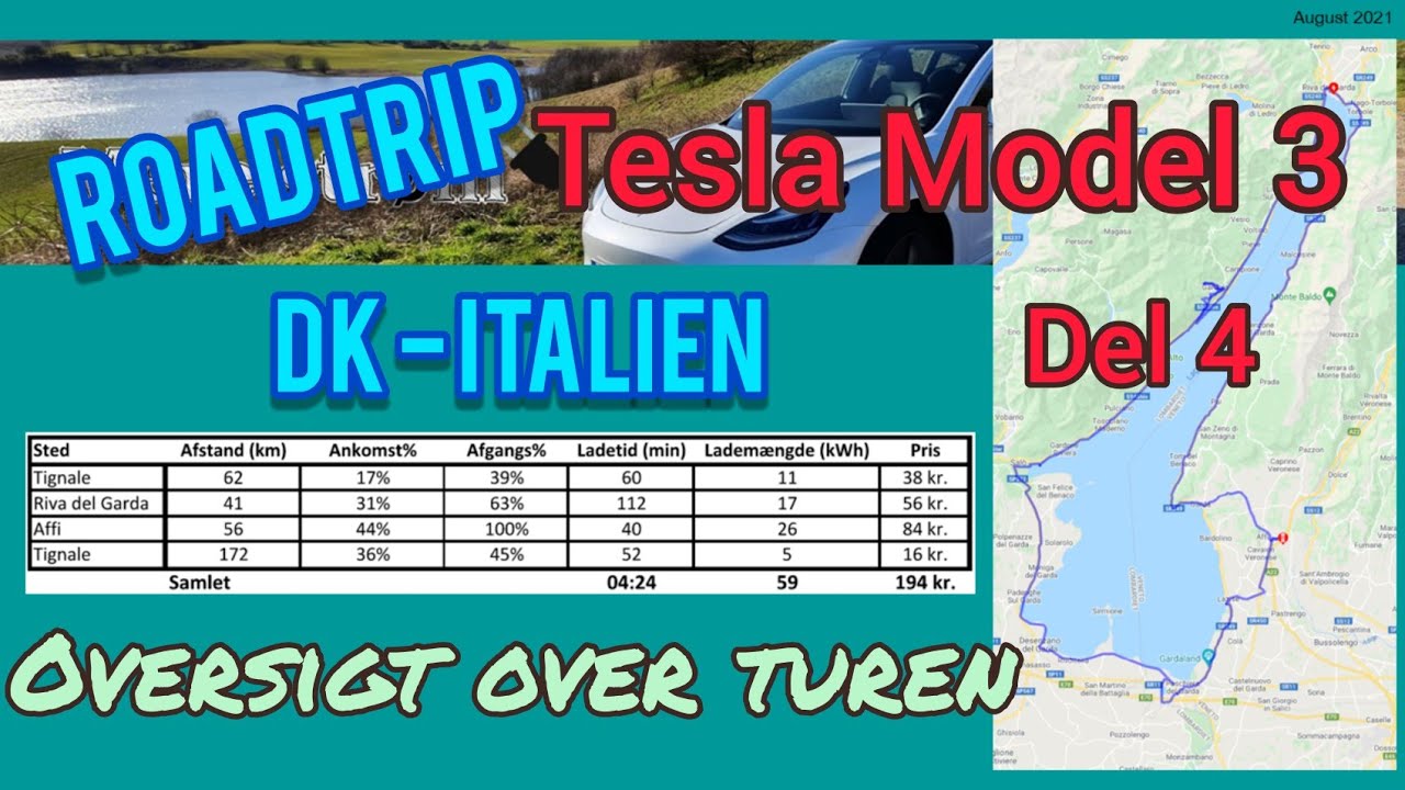 Danmark - Italien i en Tesla Model 3 SR+ (del 4) - overblik
