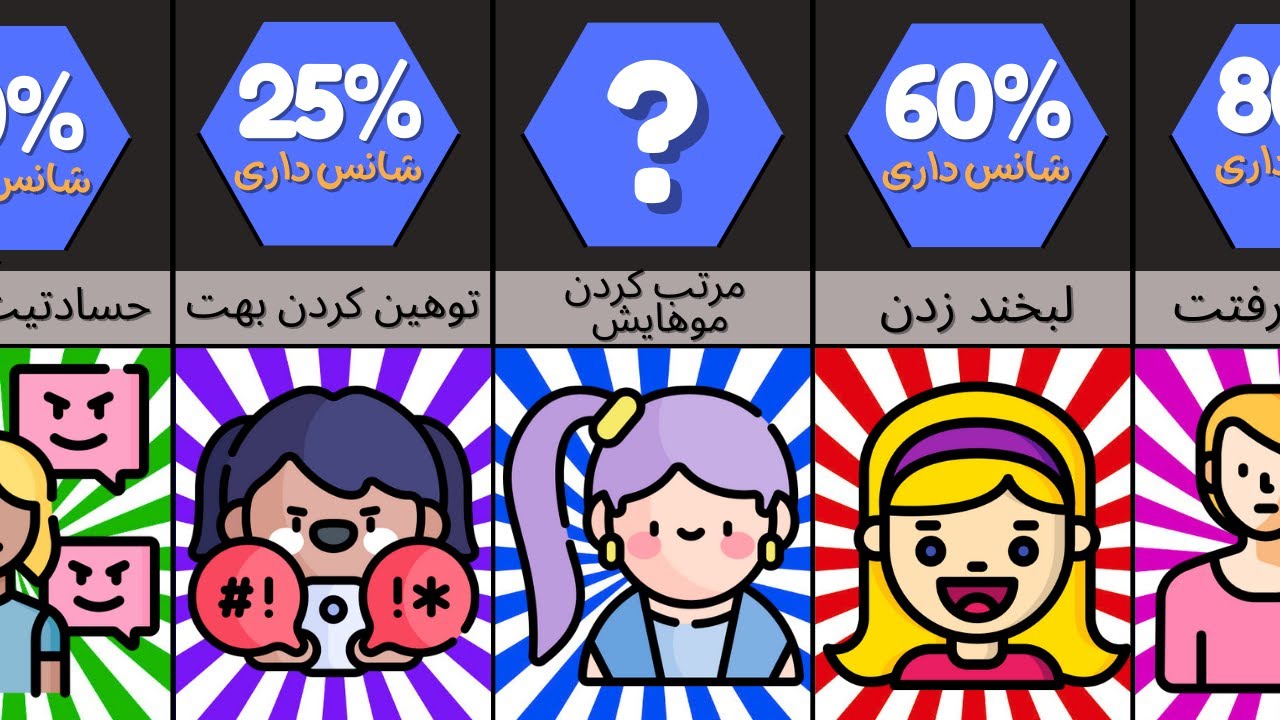کارهایی که نشون میده یه دختر ازت خوشش میاد 😍 | فکت‌های جالب و دانستنی‌های رابطه