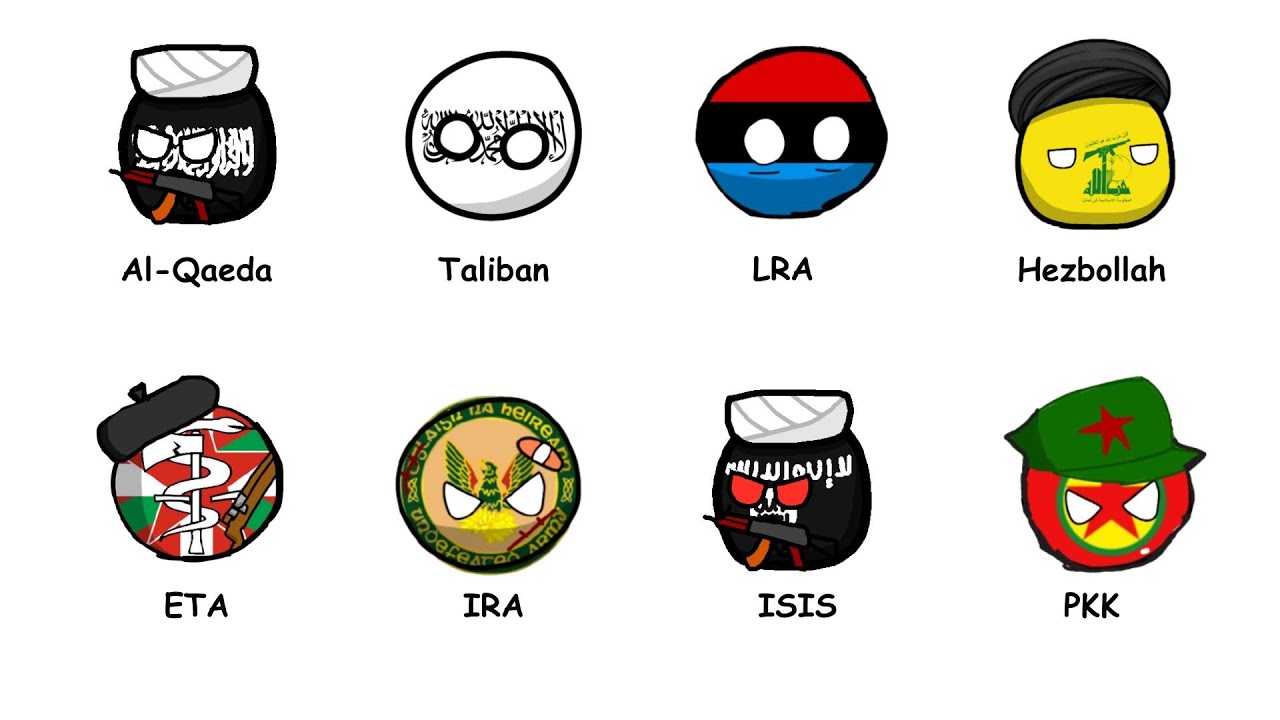 Every Terrorist Group Explained in 6 Minutes