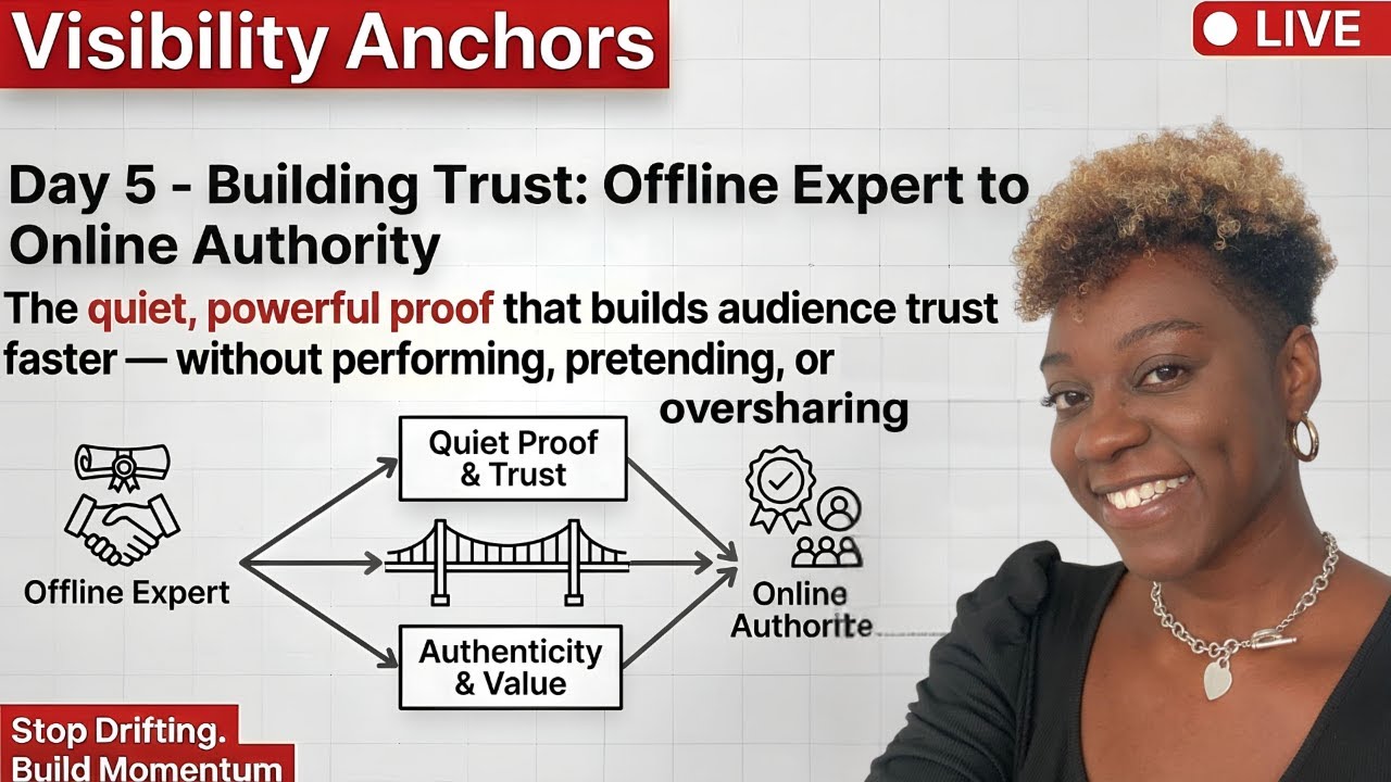The Visibility Anchor Series - Day 5 | Anchor 5: Your Online Authority