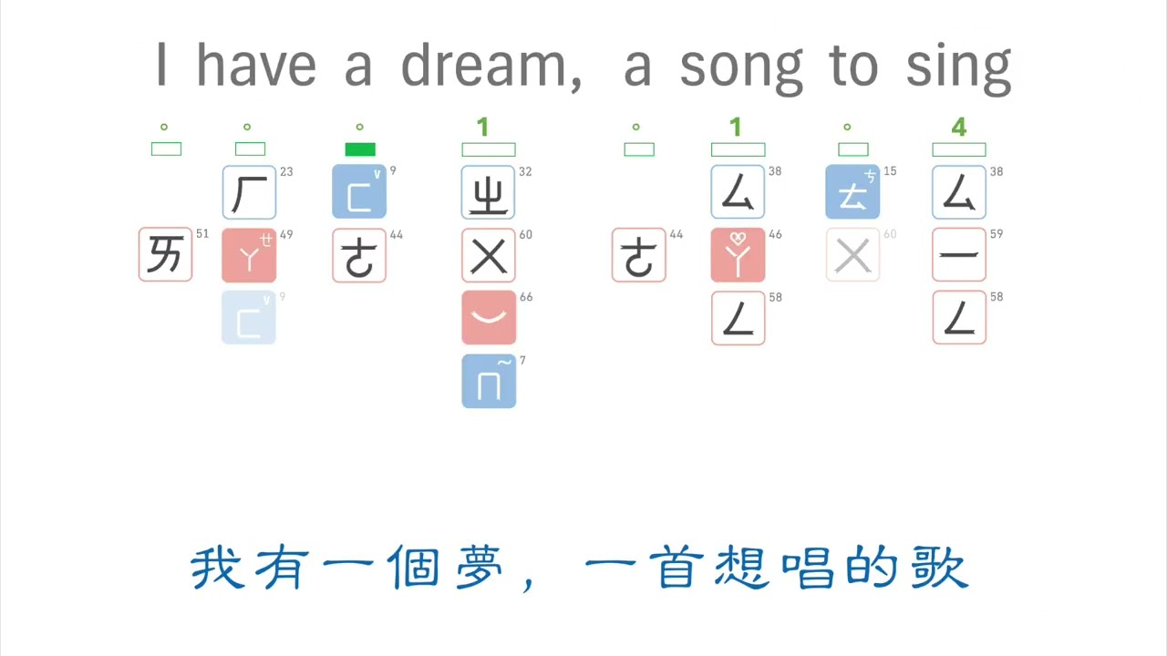 『We do SoR』I have a dream