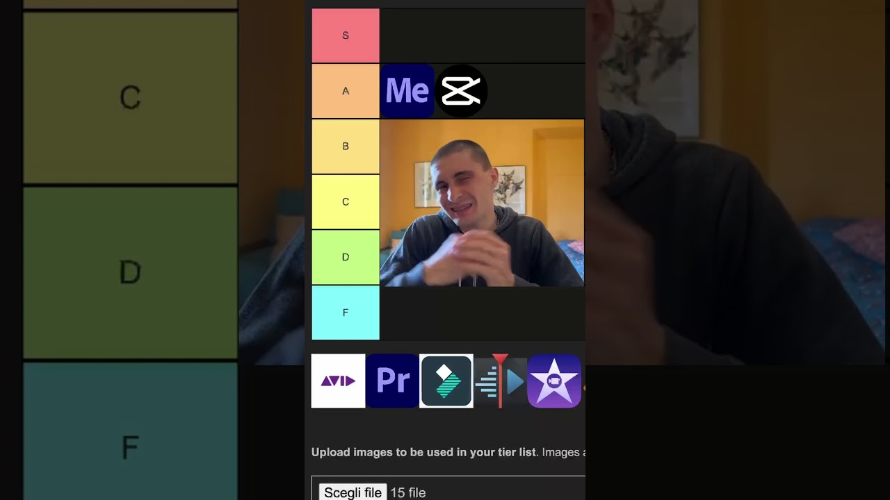 La verit&agrave; su Avid 😱😰