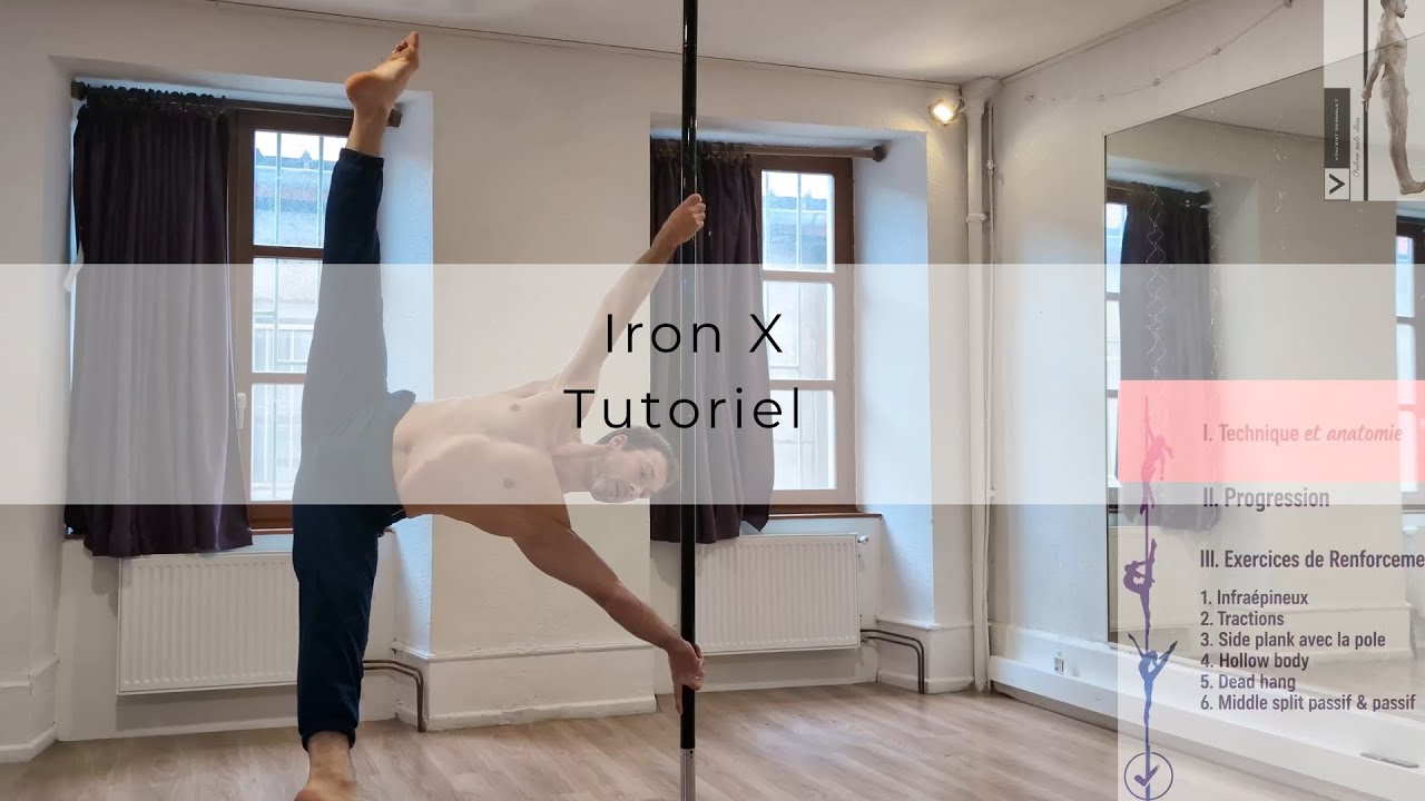 Iron X / Human Flag : Apprends à maîtriser cette figure mythique !