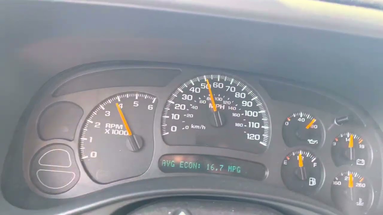 5.3 Silverado stage 3 Texas Speed cam, headers.  Circle D 3200 stall?