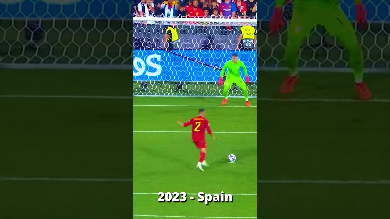 Every Nations League Winner 💀🏆