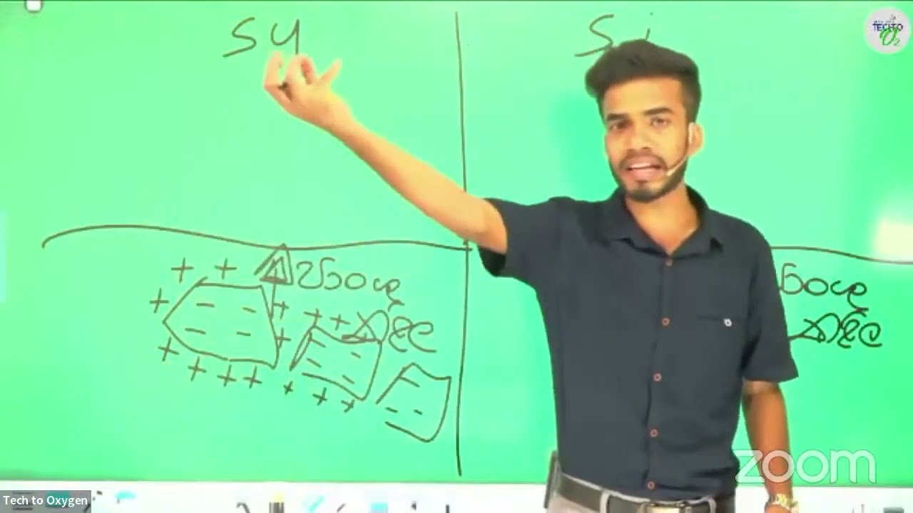 ජෛව පද්ධති ආශ්‍රිත පස BST 2023  A/L Soil Gihan Edussuriya