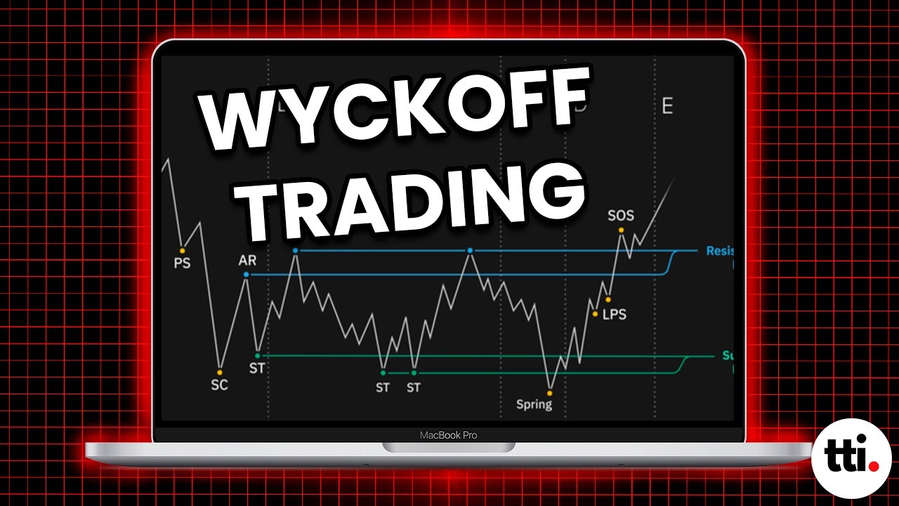 MASTERING THE WYCKOFF TRADING METHOD: A FOOLPROOF GUIDE TO PROFITABILITY